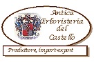 Antica erboristeria del Castello